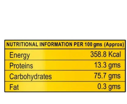 Sri Bhagyalakshmi Bansi Sooji Share.svg Net Qty: 1 pack (1 kg)